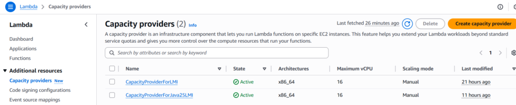 Lambda Managed Instances - Overview of the created Capacity Providers