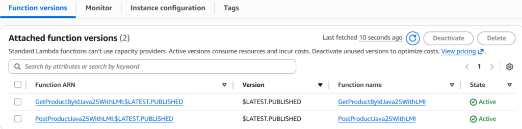 The overview of the Lambda function versions attached to the capacity provider