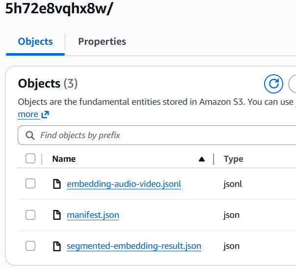Segmented result of the video embeddings