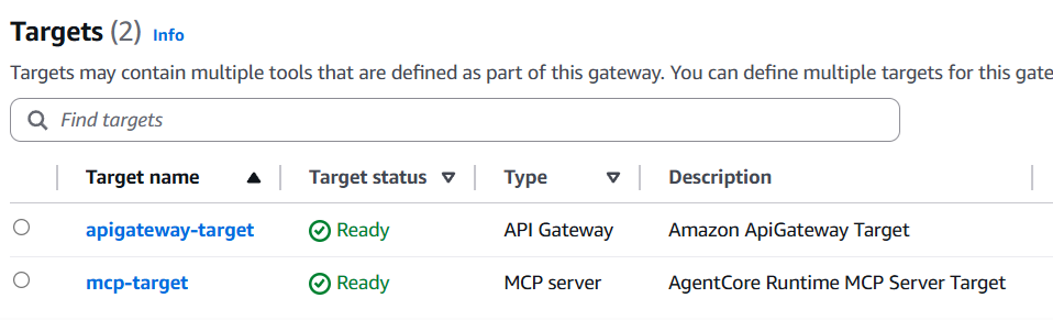 Conference App AgentCore Gateway Targets