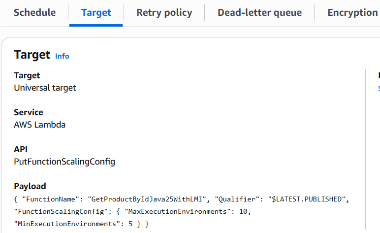 Create Amazon EventBridge Scheduler-2