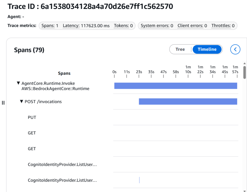 AgentCore Observability- trace ID timeline view 1
