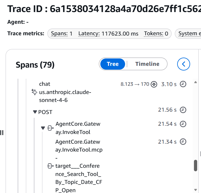 AgentCore Observability- trace ID tree view 2