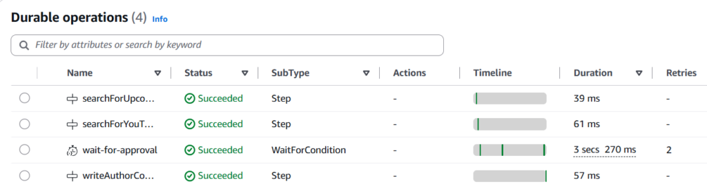 Execution details of the wait for condition