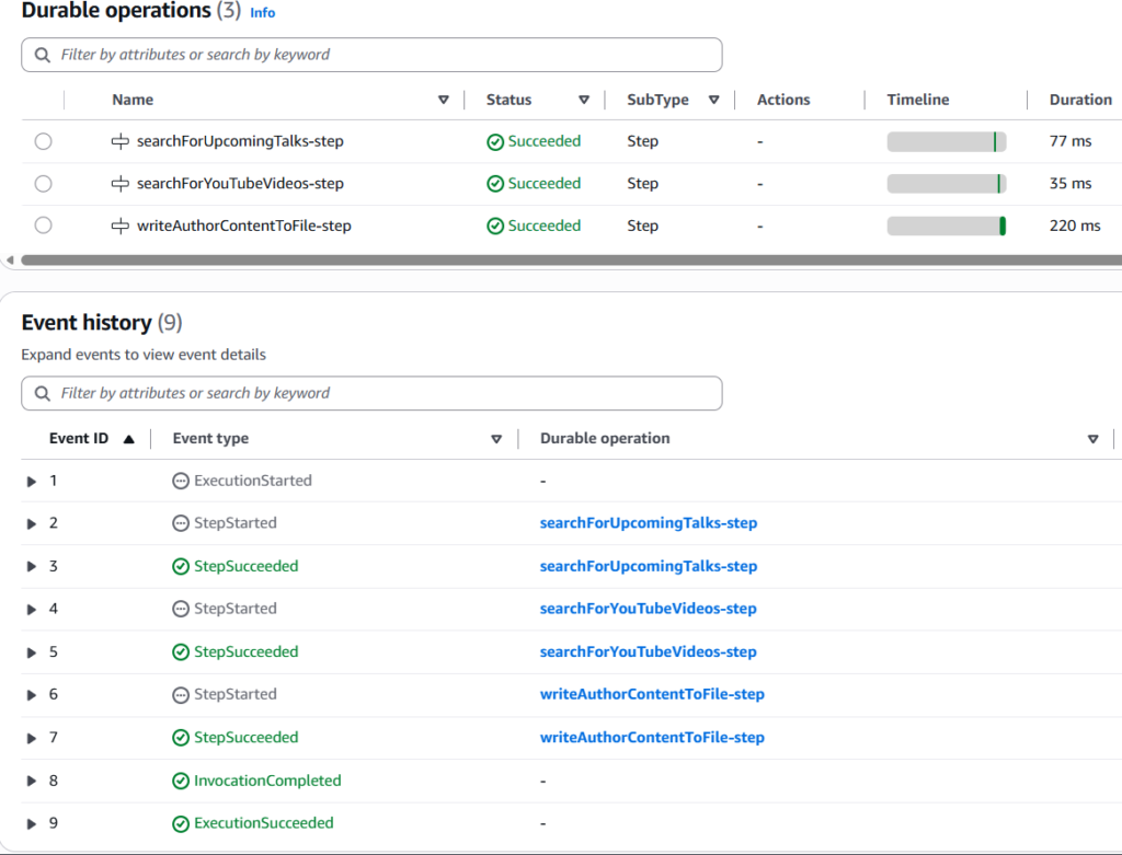 AWS Lambda durable functions execution details