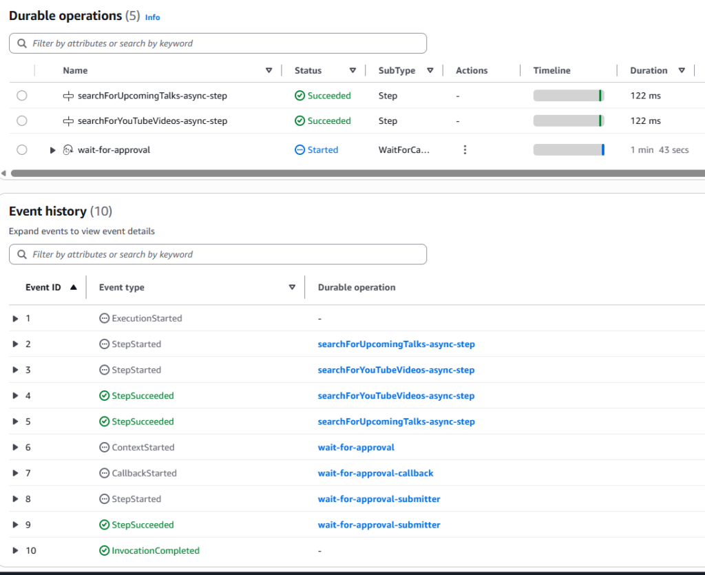 AWS Lambda durable functions execution details for wait for callback
