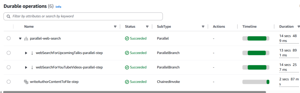 Execution details of the Lambda invoke and parallel with web search