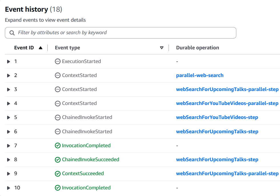 Lambda durable function orchestrator event history web search 1